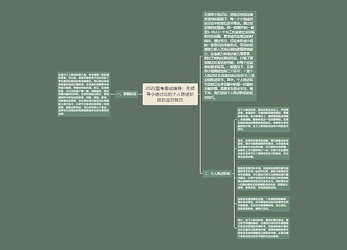 2022国考面试指导：无领导小组讨论的个人陈述阶段的应对技巧