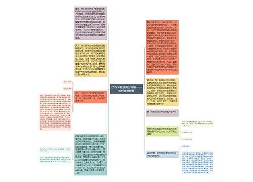 2022年数资高分攻略——如何快速解题