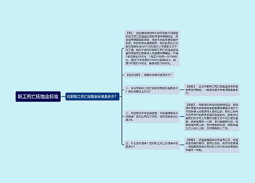 职工死亡抚恤金标准