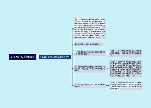 职工死亡抚恤金标准