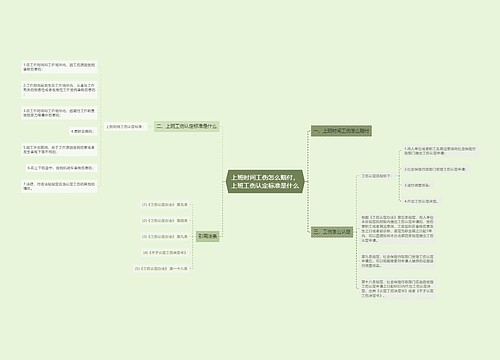 上班时间工伤怎么赔付，上班工伤认定标准是什么