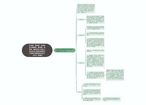 农业部、财政部、劳动和社会保障部、教育部、科技部、建设部关于印发《农村劳动力转移培训阳光工程项目检查验收办法》（试行）的通知