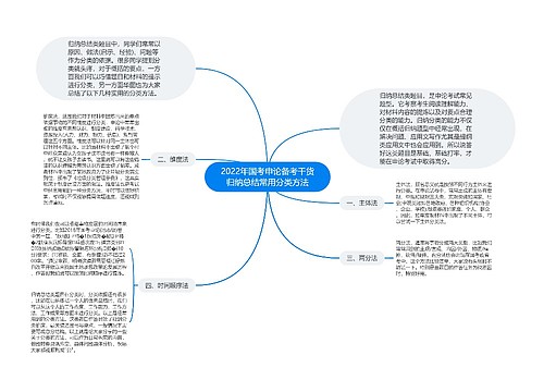 2022年国考申论备考干货归纳总结常用分类方法