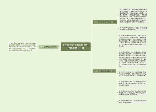 工伤鉴定完了怎么处理?工伤赔偿怎么计算