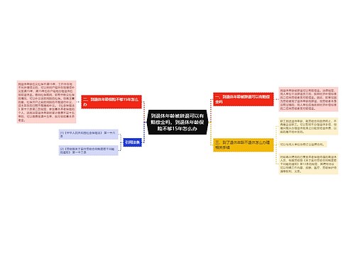 到退休年龄被辞退可以有赔偿金吗，到退休年龄保险不够15年怎么办