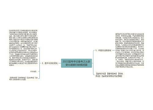 2022国考申论备考之从新变化破解归纳概括题