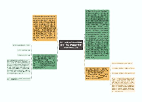 2022年国考行测言语理解备考干货：逻辑填空题中语体风格的运用