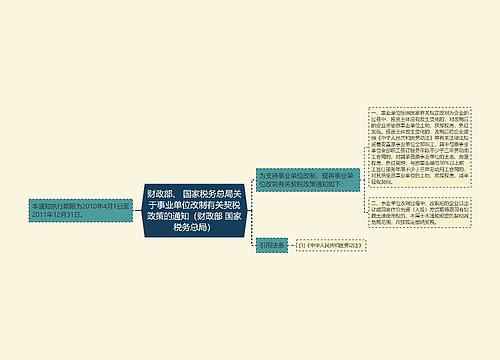 财政部、 国家税务总局关于事业单位改制有关契税政策的通知（财政部 国家税务总局）