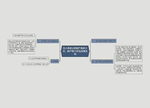 生小孩老公的陪产假多少天，陪产假15天包含周末吗