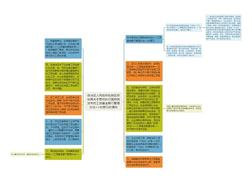 自治区人民政府批转区劳动局关于贯彻执行国务院发布的工资基金暂行管理办法>>的意见的通知