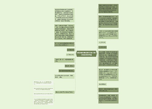 锘苛榛钤擞闷骄龀ぢ使浇庑滦吞饽�