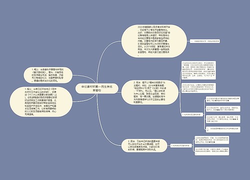 申论素材积累—民生类名言警句