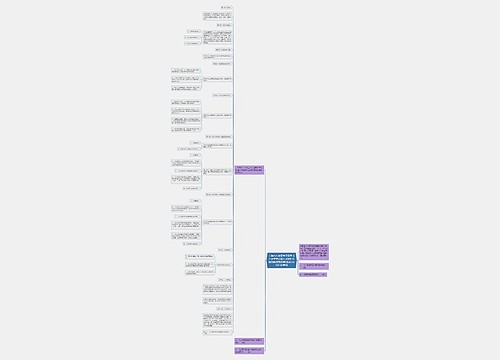 上海市人事局关于印发《关于本市引进人才条件认定机构资格核准的试行办法》的通知 上海市人事局关于印发《关于本市引进人才条件认定机构资格核准的试行办法》的通知