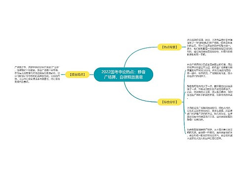 2022国考申论热点：静音广场舞，自律释放善意