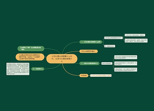 公司办理社保需要什么材料，社保卡办理流程是什么