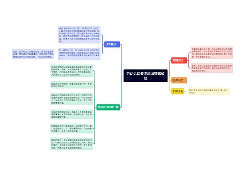 劳动诉讼要求超出管辖被驳