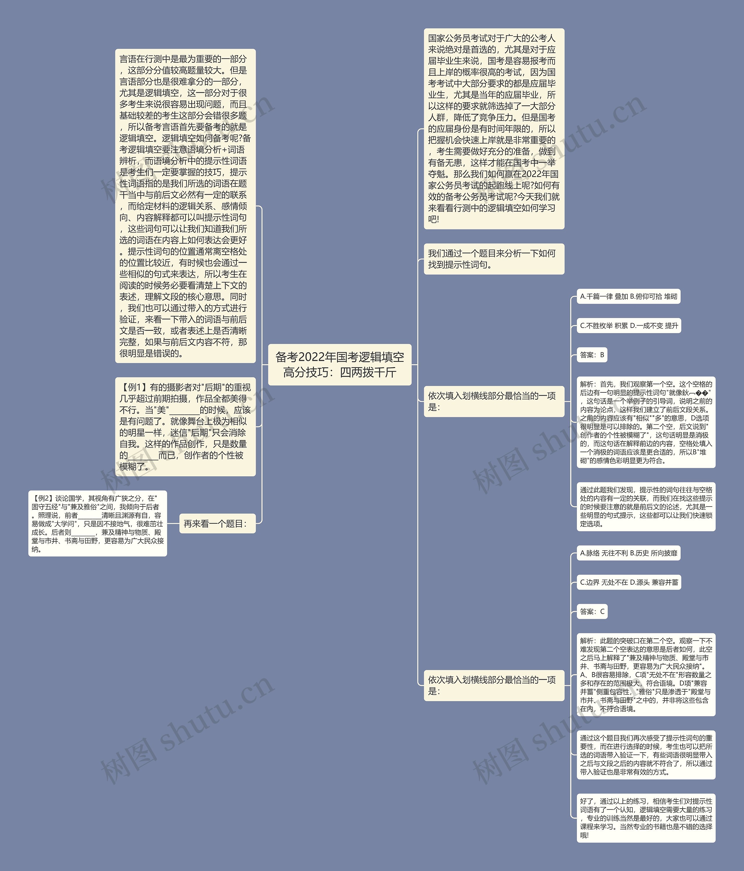 备考2022年国考逻辑填空高分技巧：四两拨千斤