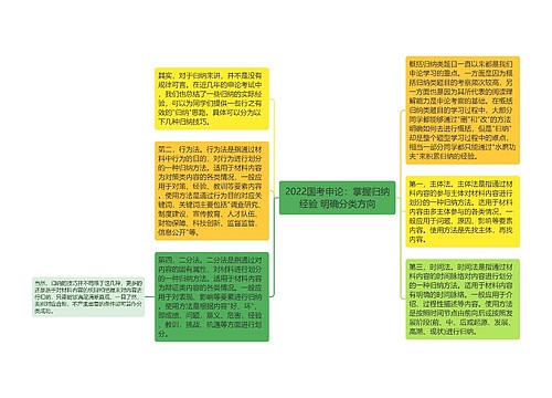 2022国考申论：掌握归纳经验 明确分类方向