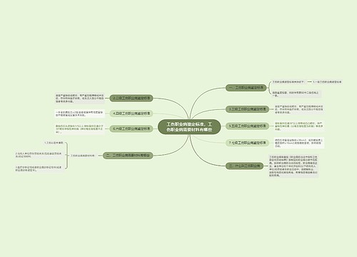 工伤职业病鉴定标准，工伤职业病需要材料有哪些