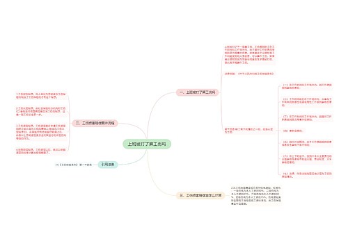 上班被打了算工伤吗