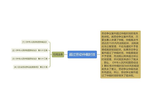 超过劳动仲裁时效