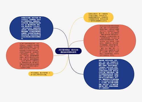 2022国考面试：观点认知题的素材积累和使用