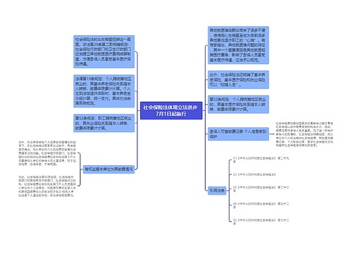 社会保险法体现立法进步 7月1日起施行