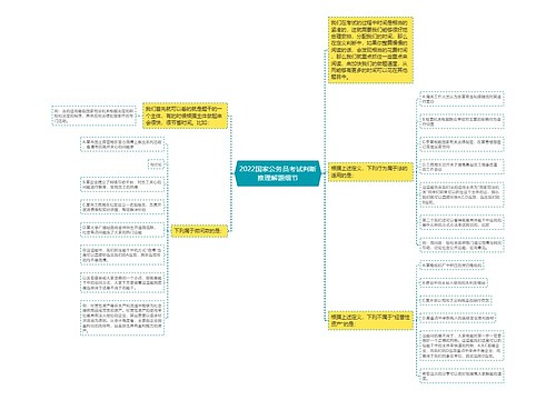 2022国家公务员考试判断推理解题细节