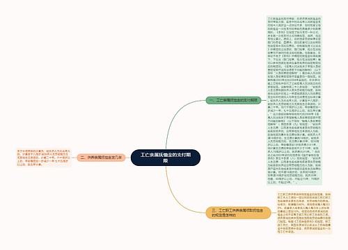 工亡亲属抚恤金的支付期限