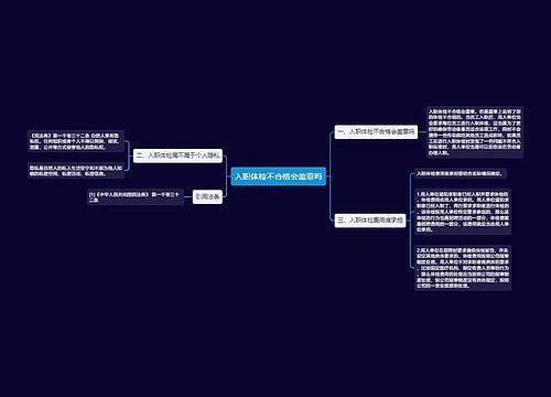 入职体检不合格会盖章吗