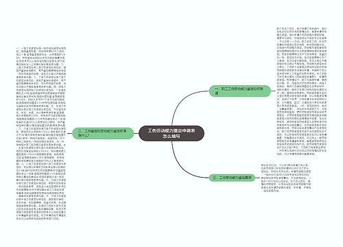 工伤劳动能力鉴定申请表怎么填写