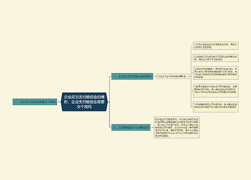 企业应当支付赔偿金的情形，企业支付赔偿金需要交个税吗