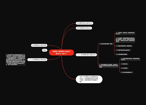 鼓励技术要素参与收益分配办法（试行）