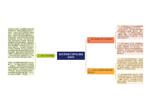 拖欠劳动者工资可以直接起诉吗