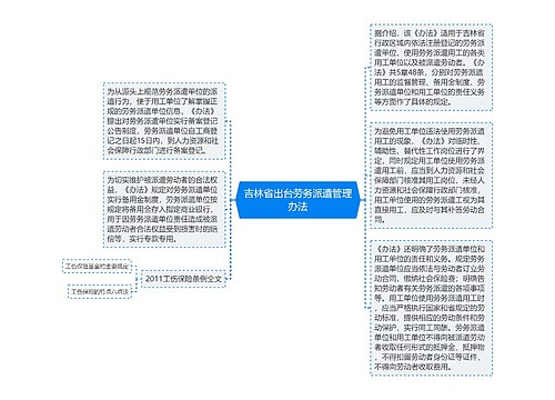 吉林省出台劳务派遣管理办法