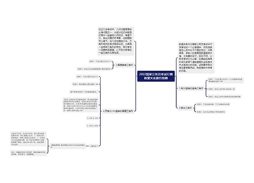 2022国家公务员考试行测数量关系题目预测