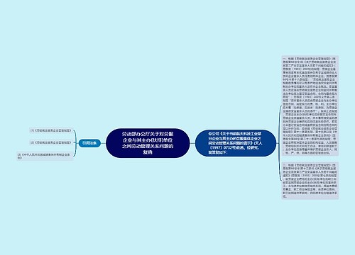 劳动部办公厅关于对劳服企业与其主办(扶持)单位之间劳动管理关系问题的复函