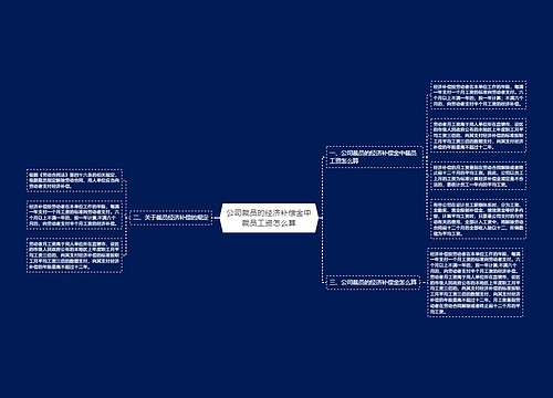 公司裁员的经济补偿金中裁员工资怎么算