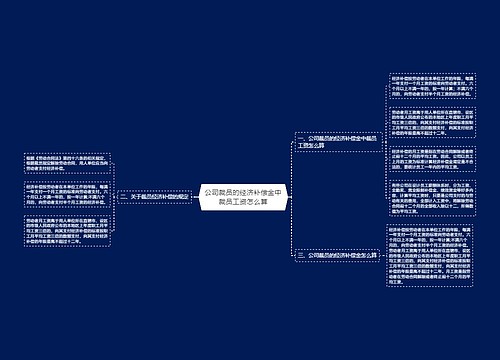 公司裁员的经济补偿金中裁员工资怎么算