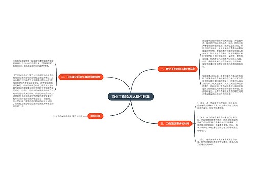 商业工伤险怎么赔付标准