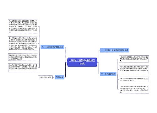 上班路上滑倒骨折能报工伤吗