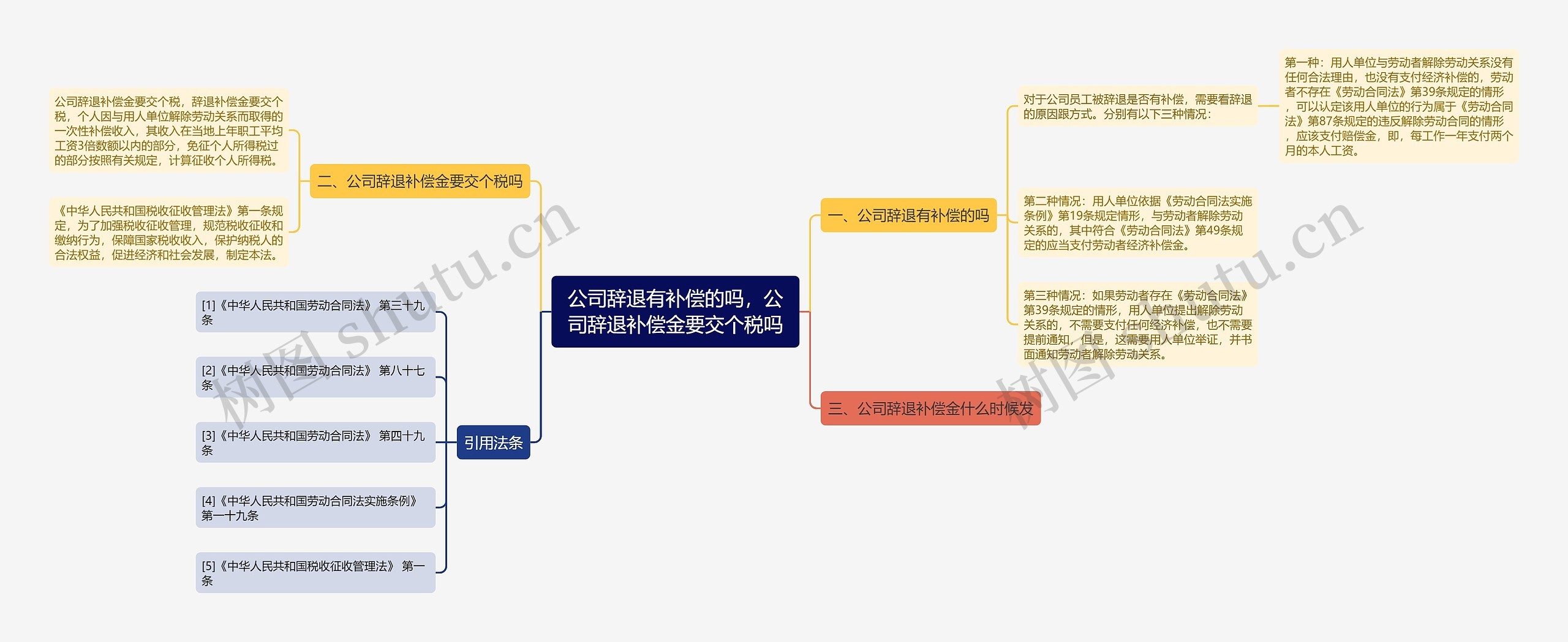 公司辞退有补偿的吗，公司辞退补偿金要交个税吗