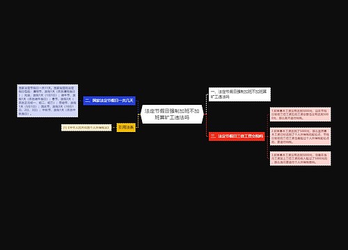 法定节假日强制加班不加班算旷工违法吗