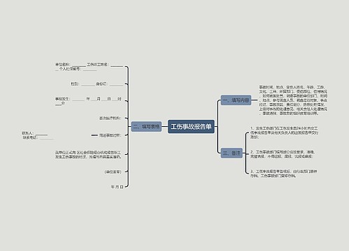 工伤事故报告单