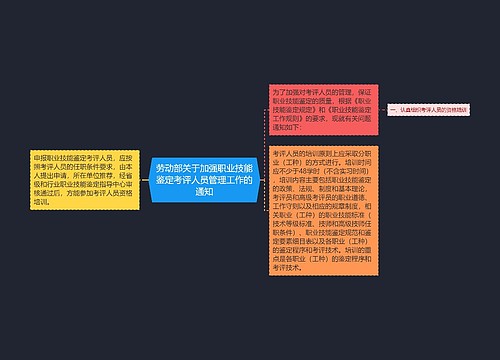 劳动部关于加强职业技能鉴定考评人员管理工作的通知