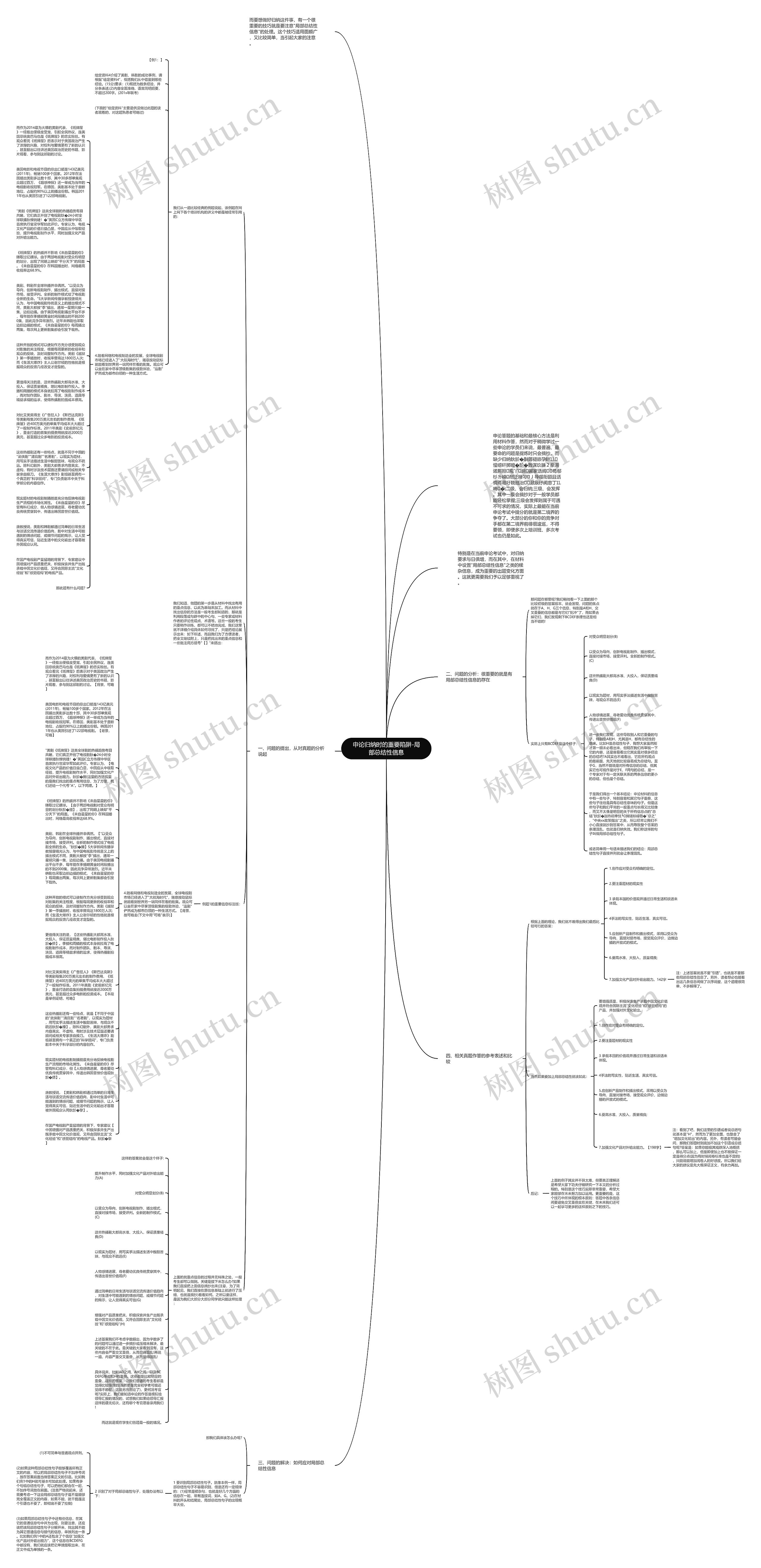 申论归纳时的重要陷阱-局部总结性信息思维导图