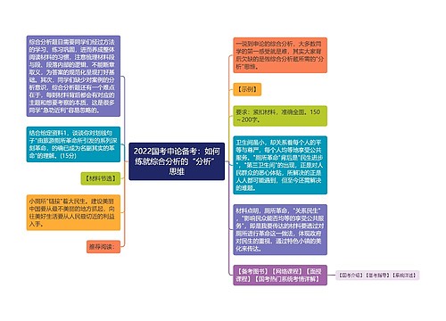 2022国考申论备考：如何练就综合分析的“分析”思维