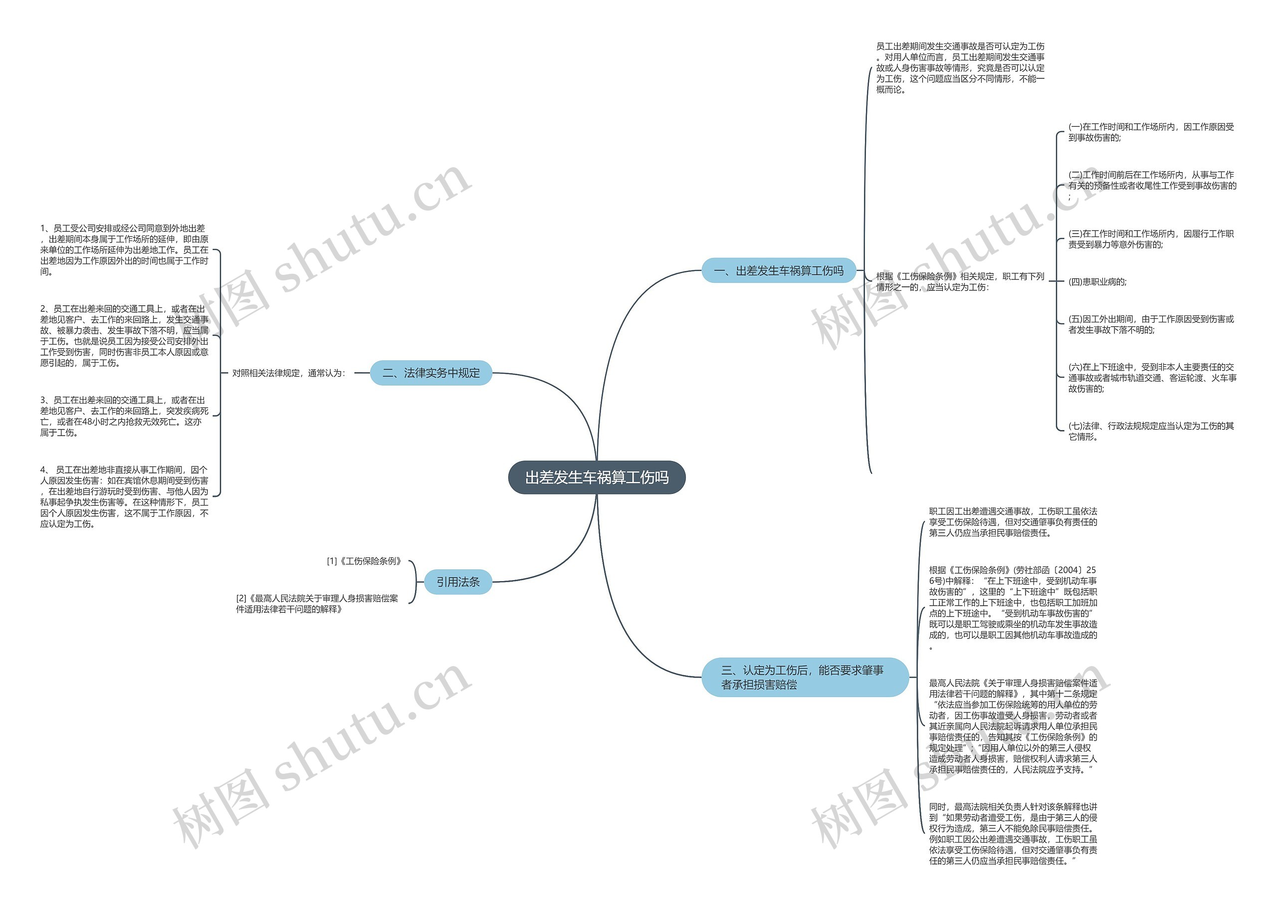 出差发生车祸算工伤吗 出差发生车祸算工伤吗
