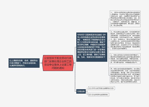 公安部关于配合劳动行政部门妥善处理企业职工因劳动争议集体上访罢工等问题的通知