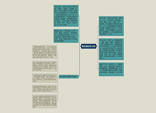 职业病症状分析